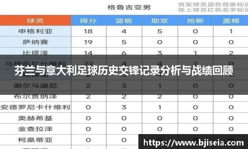 芬兰与意大利足球历史交锋记录分析与战绩回顾